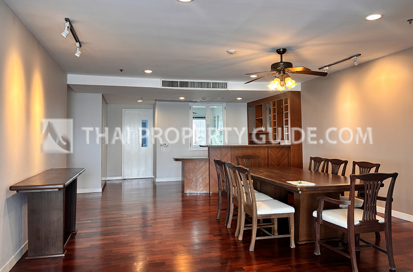 Apartment in Chaengwattana (near Nichada Thani) 