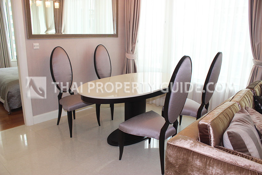 Condominium in Ploenchit 