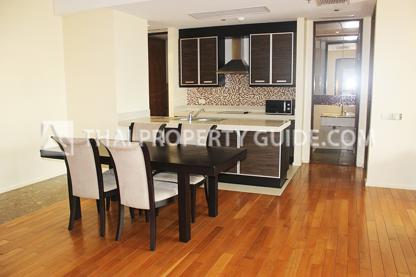 Condominium in Sukhumvit 