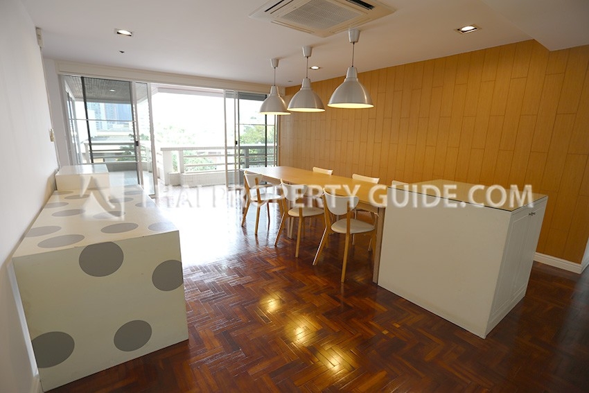Condominium in Sukhumvit 