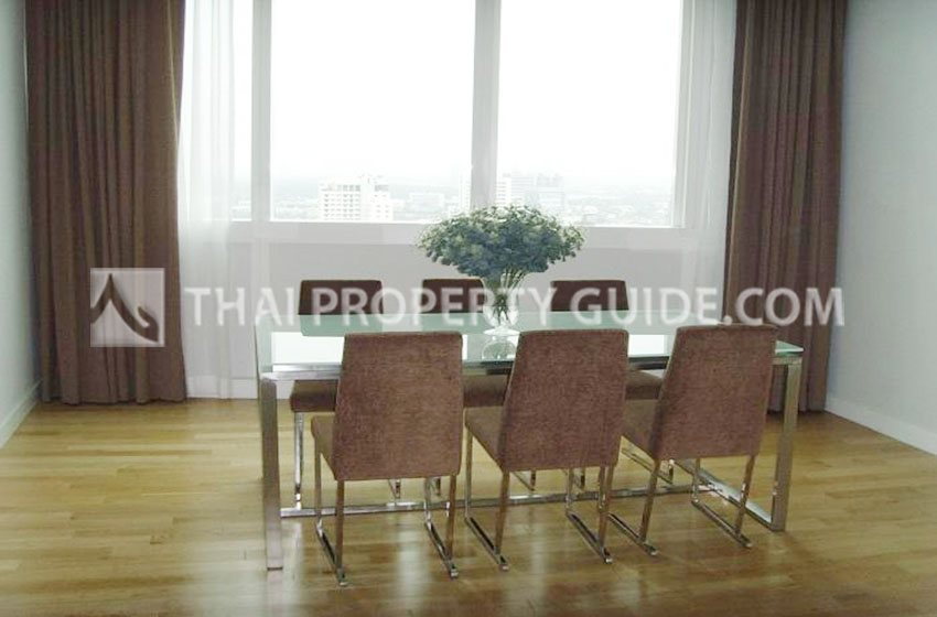 Condominium in Sukhumvit : Millennium Residence 