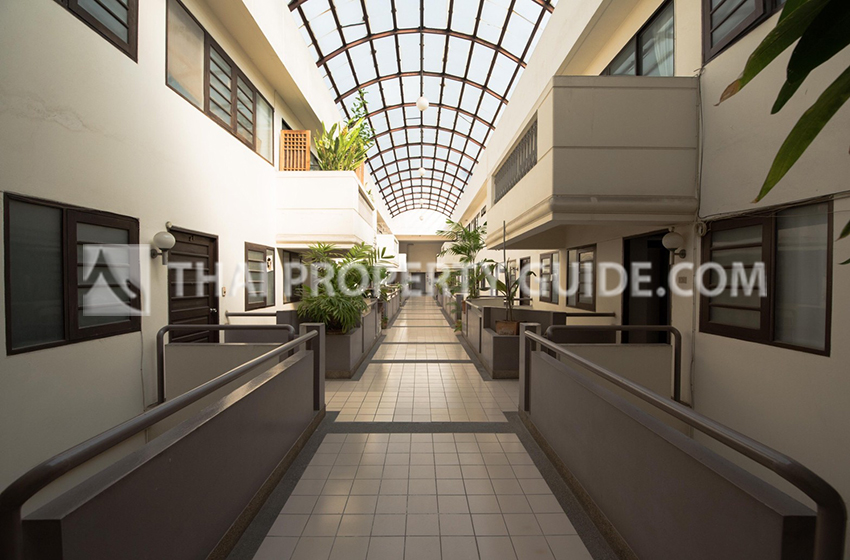 Condominium in Sukhumvit 
