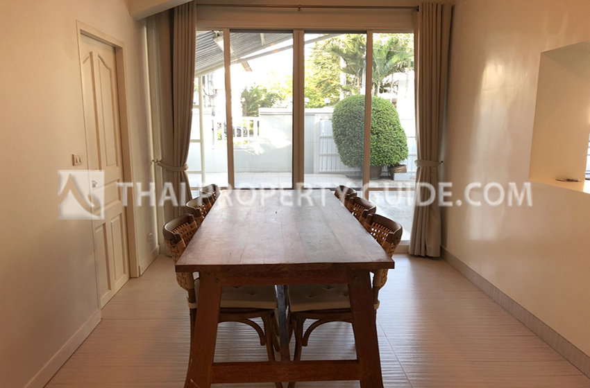 House with Private Pool in New Petchburi 