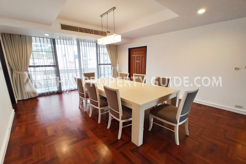 Penthouse in Sukhumvit 